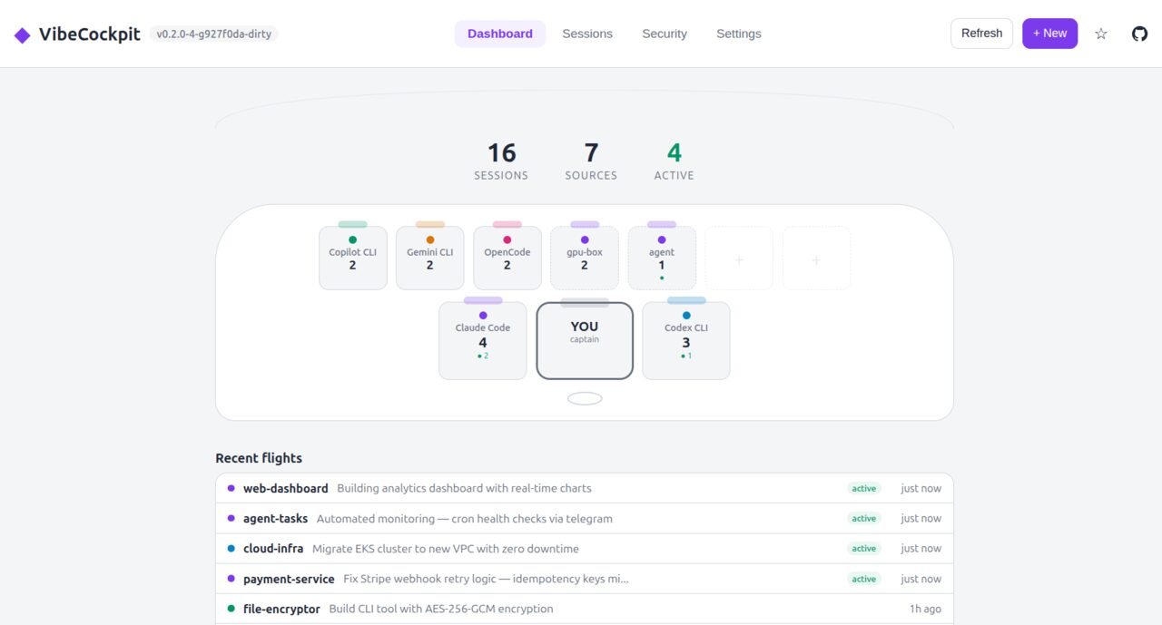 VibeCockpit dashboard showing 16 sessions across 7 sources with 4 active, cockpit-style layout with session counts per tool