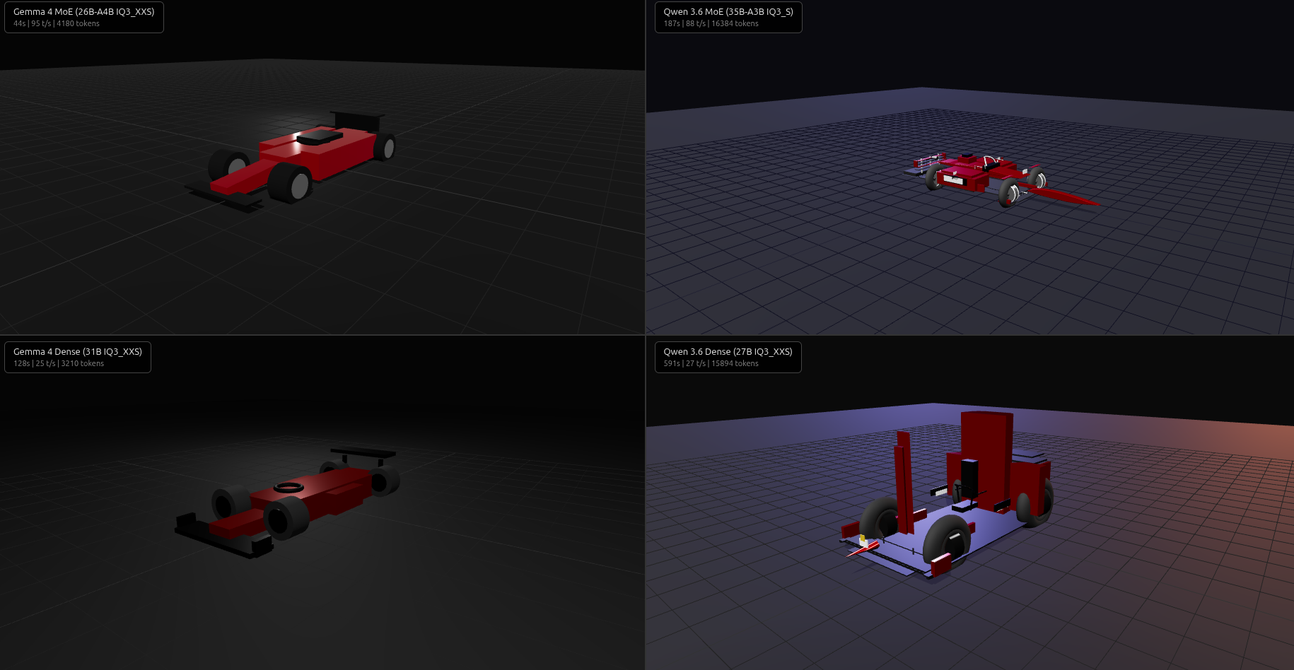 F1 car comparison — four models side by side